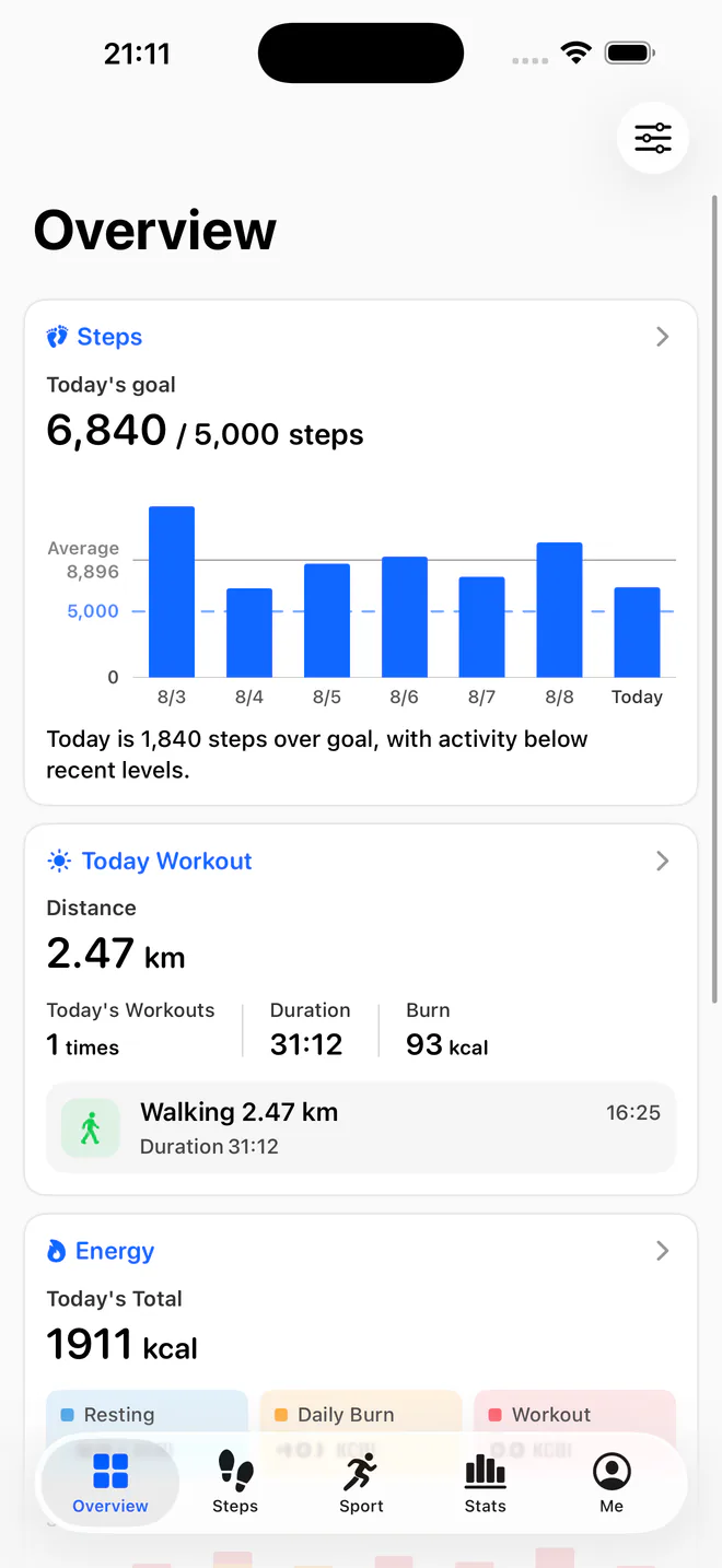 Move Memo daily activity overview
