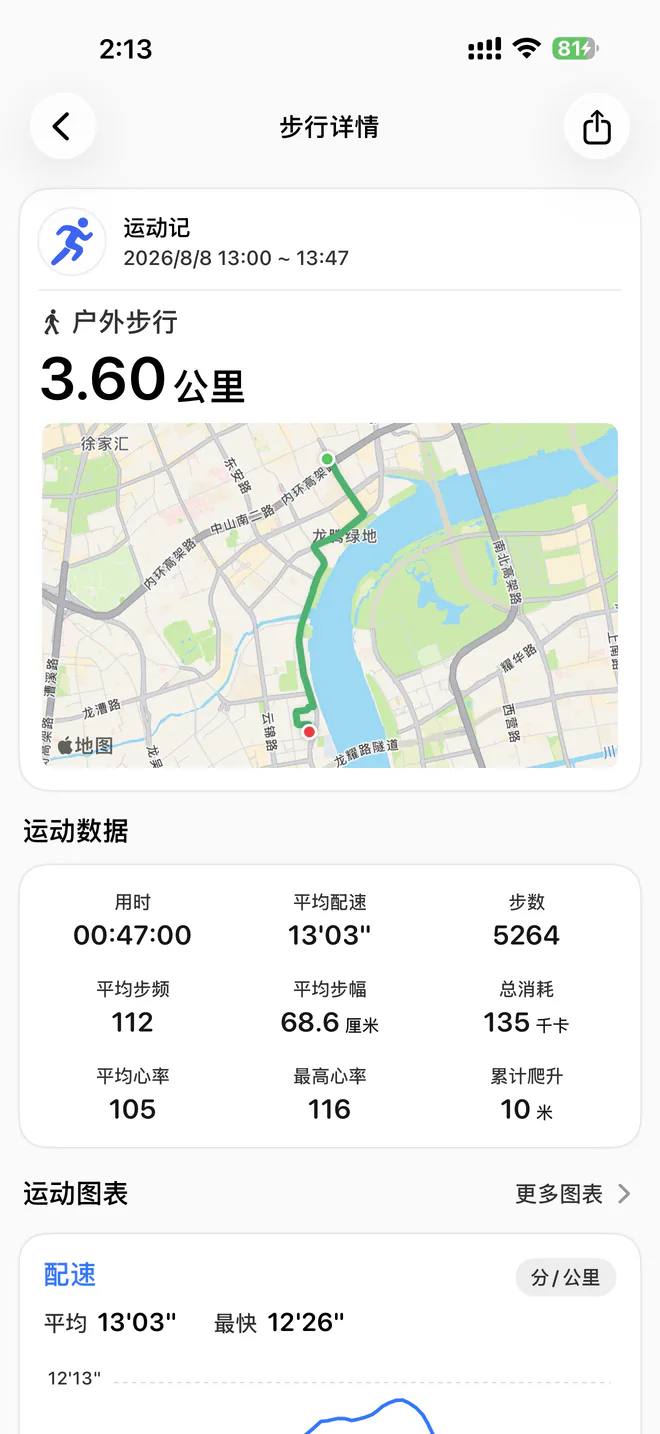 运动记的户外步行详情界面，展示路线与运动数据